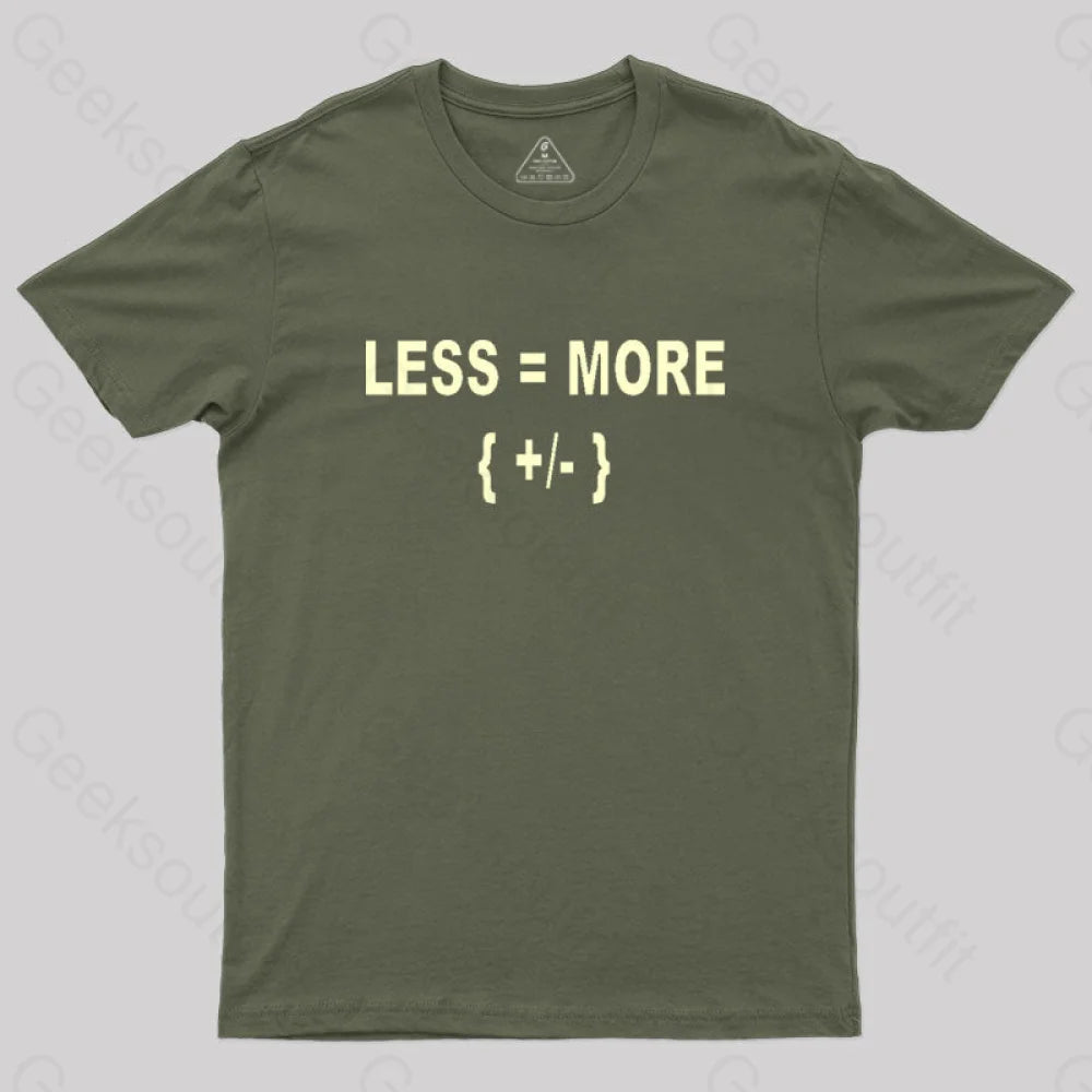 Math is Hard Or At Least Hard to Hear T-Shirt